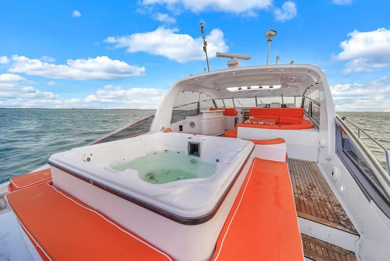 80FT Baia Panther