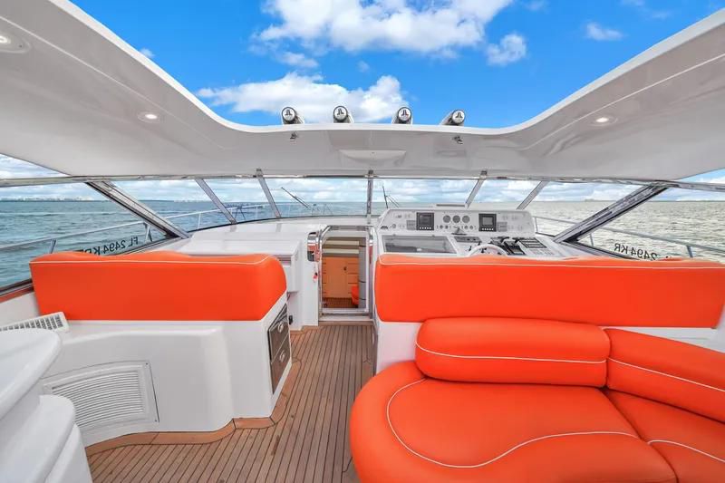 80FT Baia Panther