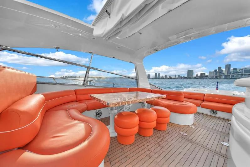 80FT Baia Panther