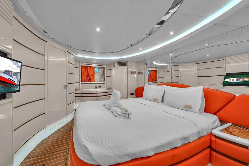 80FT Baia Panther
