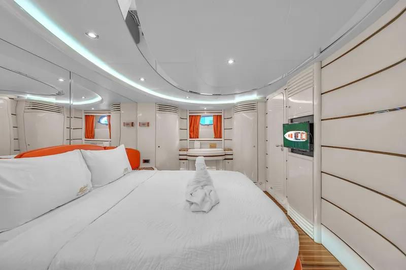 80FT Baia Panther