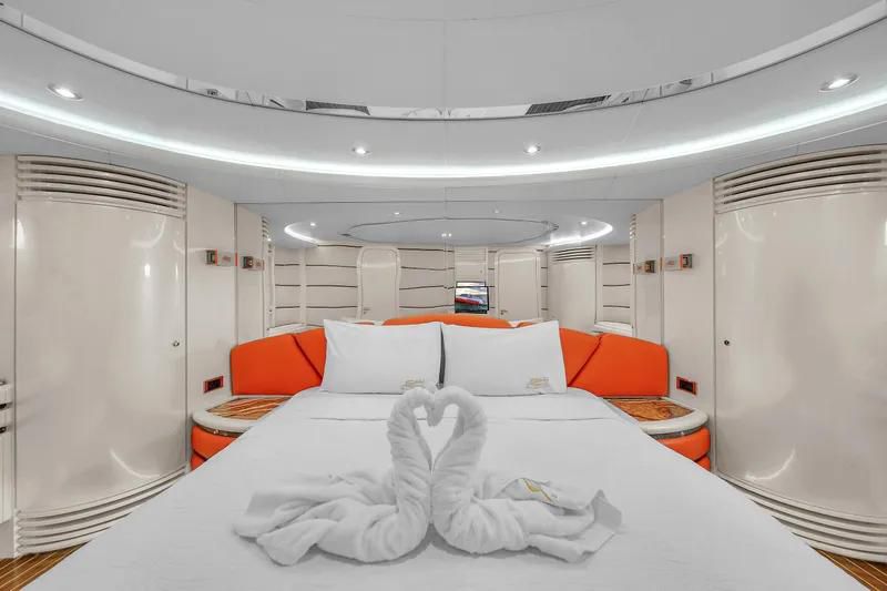 80FT Baia Panther