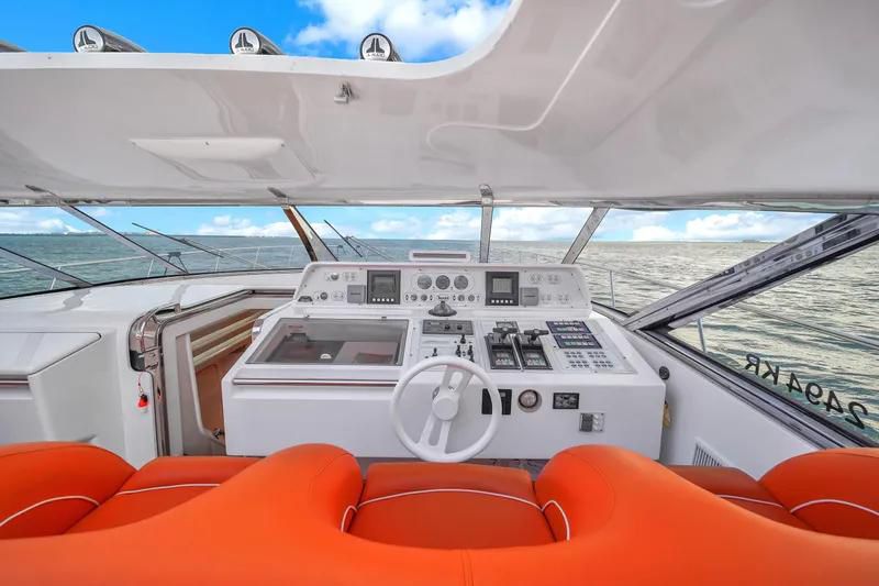80FT Baia Panther