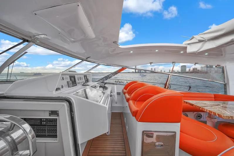 80FT Baia Panther