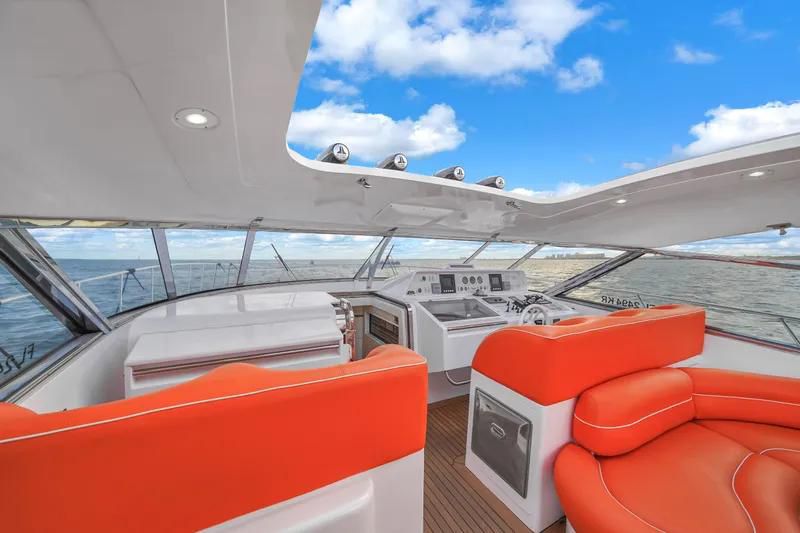 80FT Baia Panther