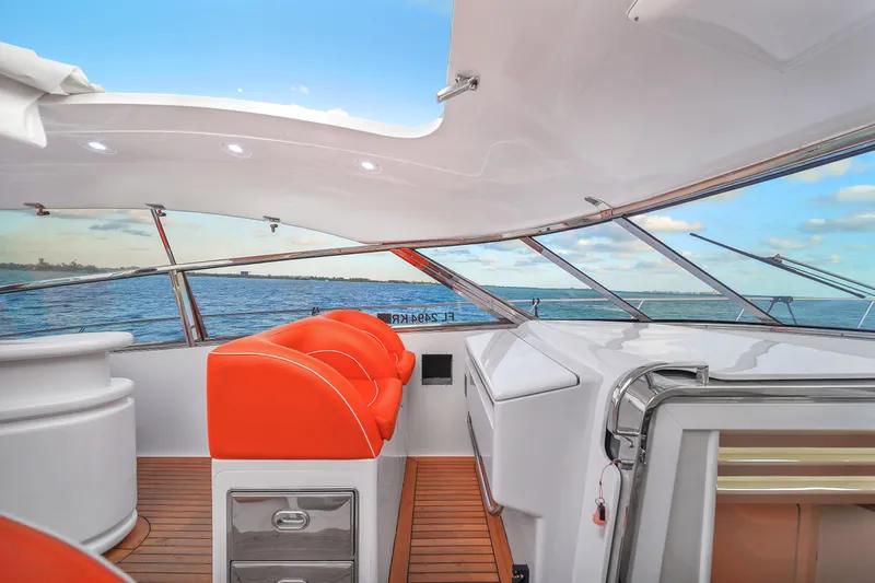80FT Baia Panther