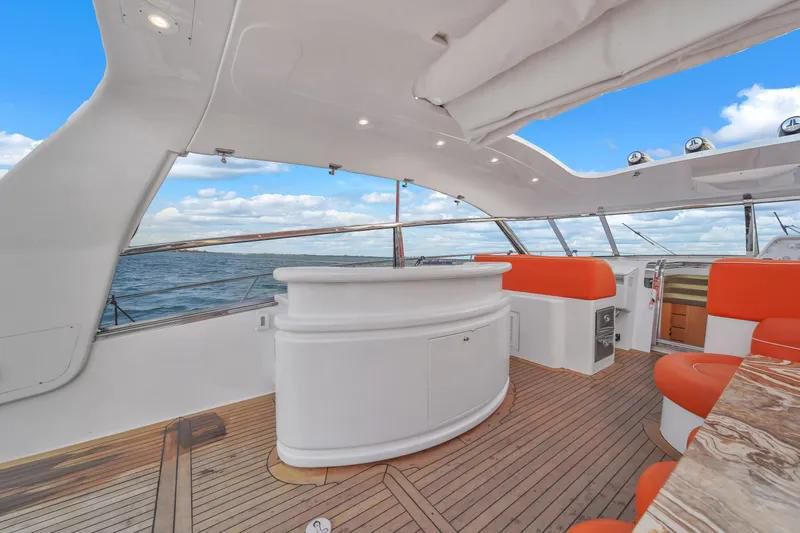 80FT Baia Panther