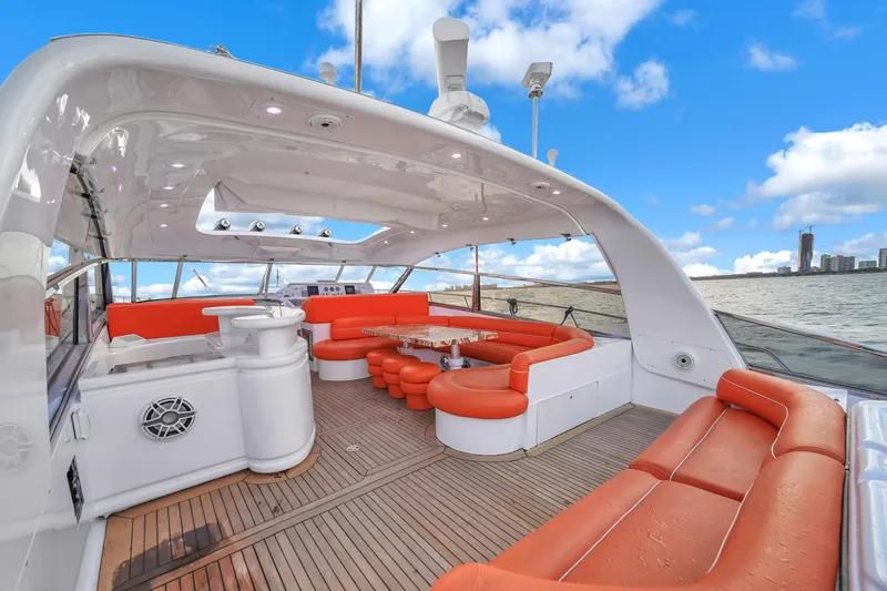 80FT Baia Panther