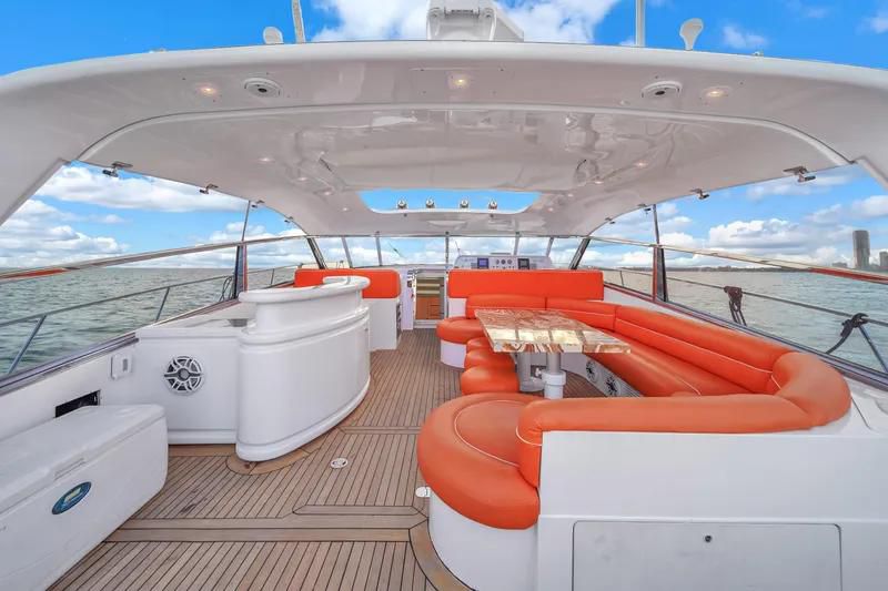 80FT Baia Panther