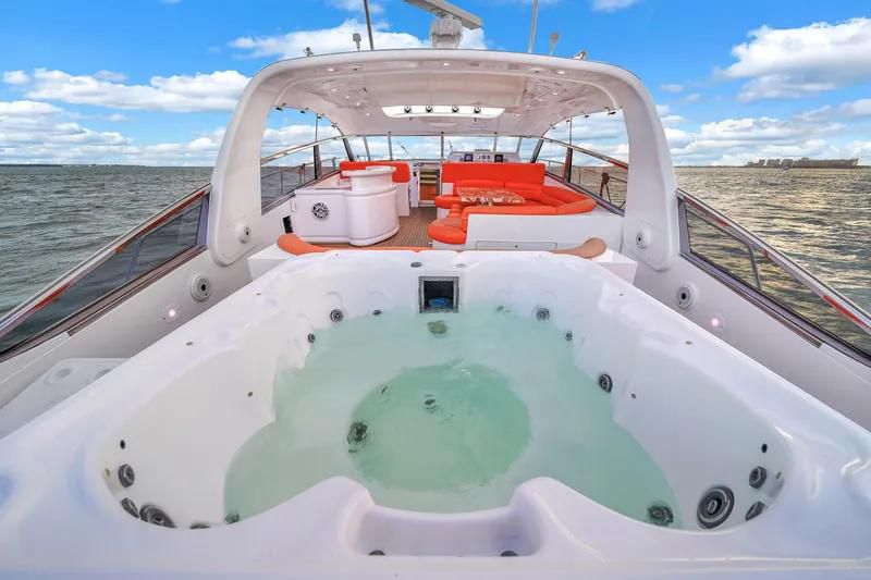 80FT Baia Panther