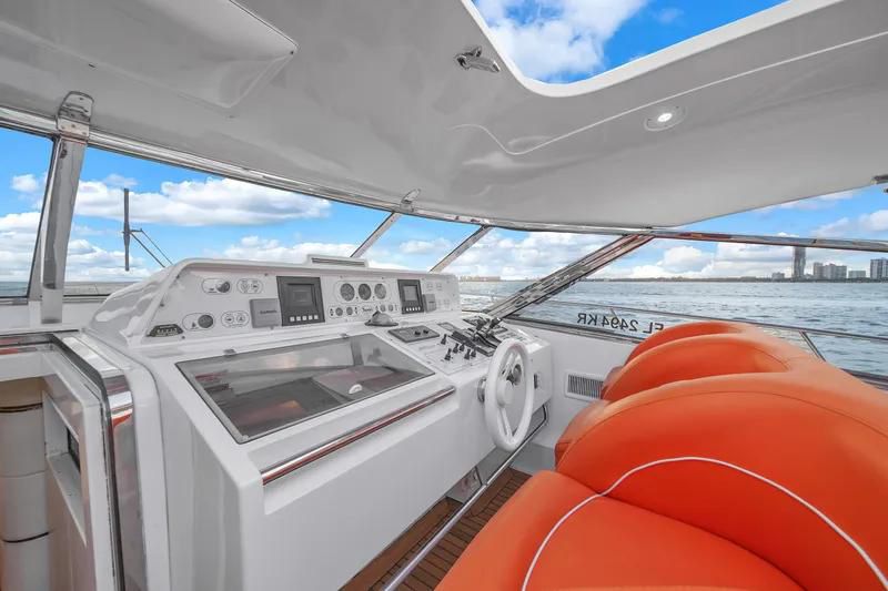 80FT Baia Panther