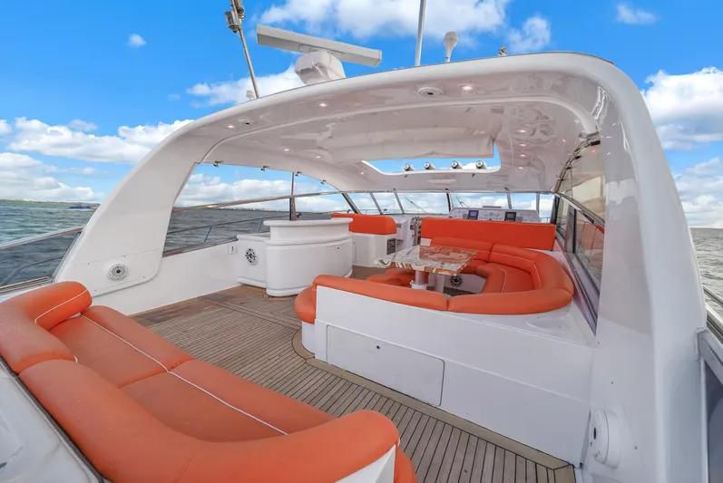 80FT Baia Panther